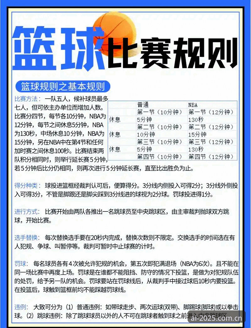 爱游戏官网篮球数据官方下载 爱游戏官网篮球数据官方下载实用指南:三个带你快速上手的技巧